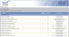 Desktop Screenshot of forum.syzefxis.gov.gr